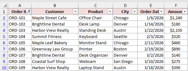 Orders filtered with the ORD-10? wildcard on Order ID