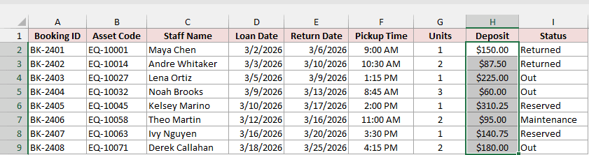 Deposit cells H2:H9 selected.