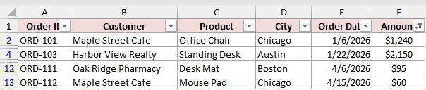 Orders with amounts of at least $1,000 or under $100