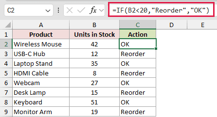 Excel formula bar showing IF function for inventory reorder status based on units in stock in column B