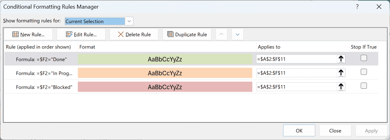 Conditional Formatting Rules Manager listing the Done, In Progress, and Blocked rules applied to $A$2:$F$11