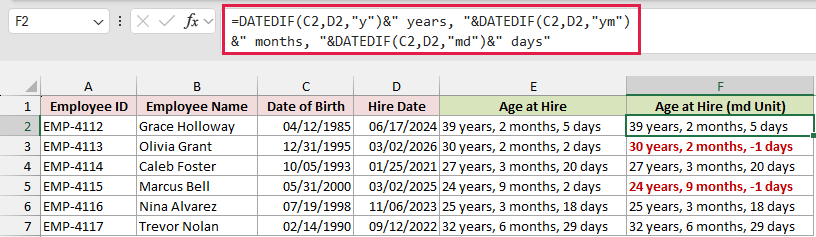 DATEDIF md version in column F returns -1 days for Olivia Grant and Marcus Bell