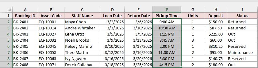 Pickup Time cells F2:F9 selected.