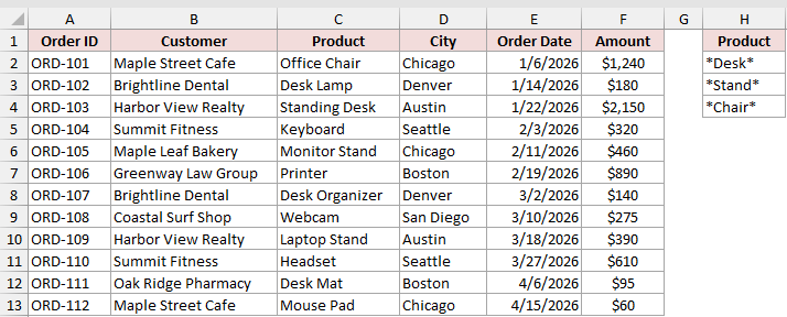 Orders list with a Product criteria range in H1:H4