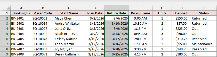 Return Date cells E2:E9 selected with E2 active.