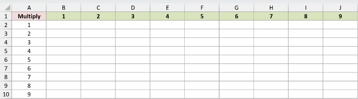 Dataset for MAKEARRAY example 1