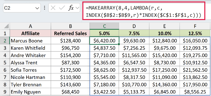 =MAKEARRAY(8,4,LAMBDA(r,c,INDEX($B$2:$B$9,r)*INDEX($C$1:$F$1,c))) in C2
