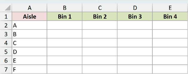 Dataset for MAKEARRAY example 3