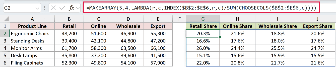 =MAKEARRAY(5,4,LAMBDA(r,c,INDEX($B$2:$E$6,r,c)/SUM(CHOOSECOLS($B$2:$E$6,c)))) in G2