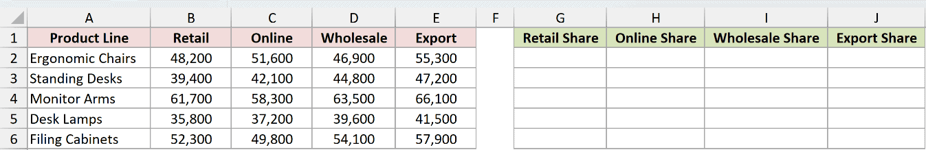 Dataset for MAKEARRAY example 6