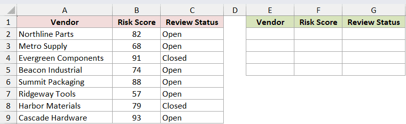 Dataset for MAP example 4
