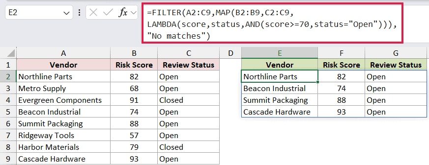 =FILTER(A2:C9,MAP(B2:B9,C2:C9,LAMBDA(score,status,AND(score>=70,status="Open"))),"No matches") in E2