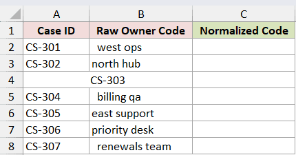 Dataset for MAP example 5