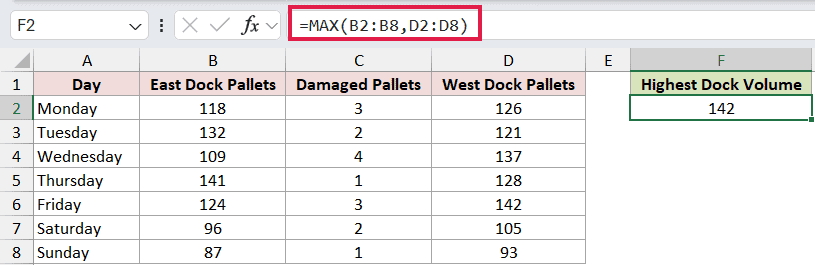 =MAX(B2:B8,D2:D8) in F2