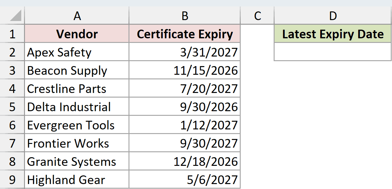 Dataset for MAX example 3