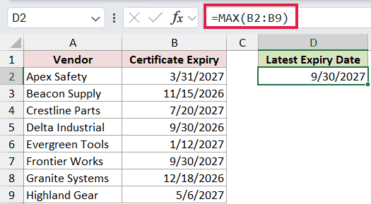 =MAX(B2:B9) in D2