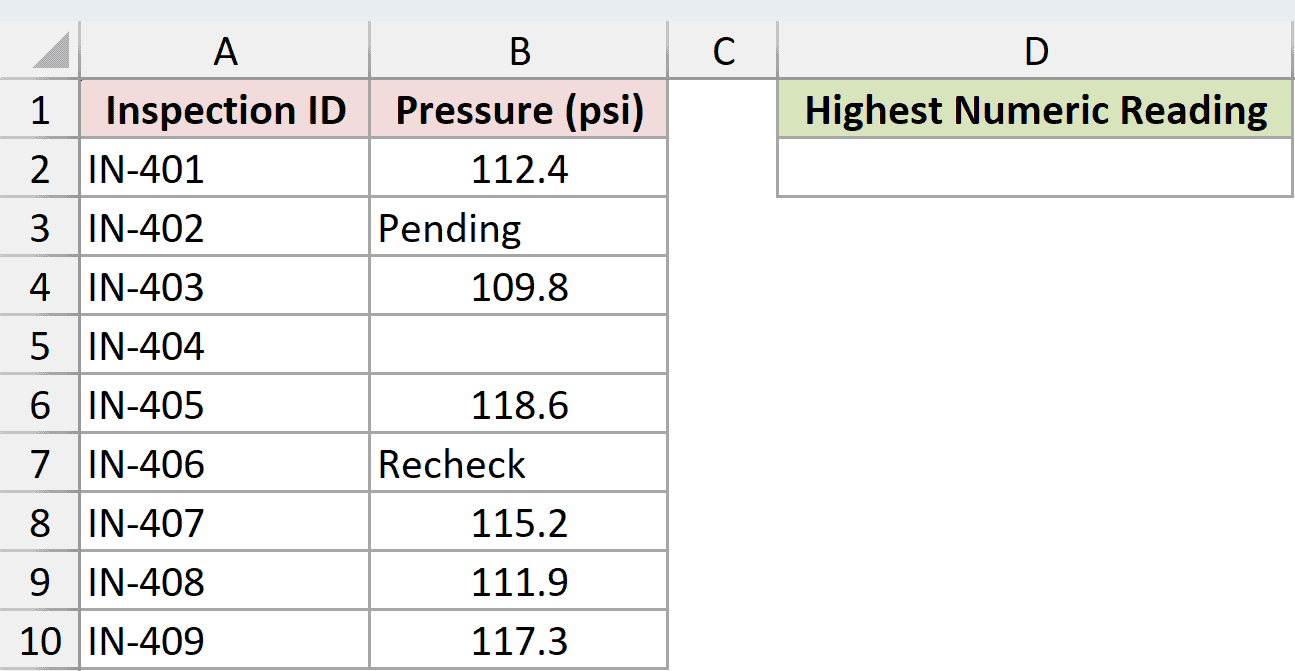 Dataset for MAX example 4