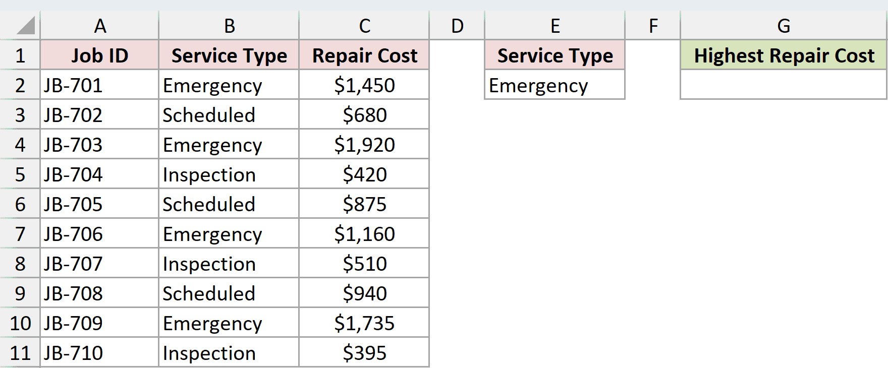 Dataset for MAX example 5