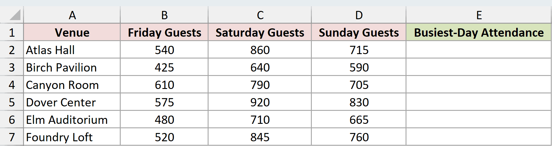 Dataset for MAX example 6