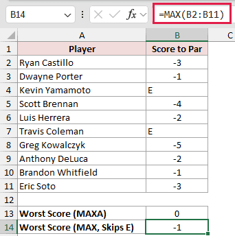 =MAX(B2:B11) in B14