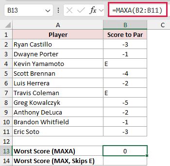 =MAXA(B2:B11) in B13