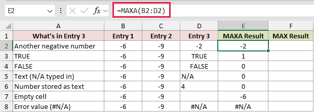 =MAXA(B2:D2) in E2