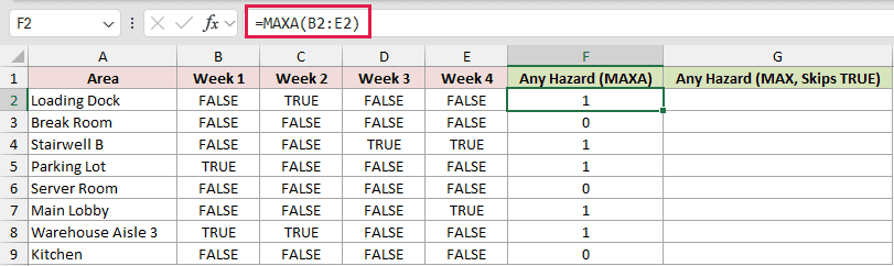 =MAXA(B2:E2) in F2