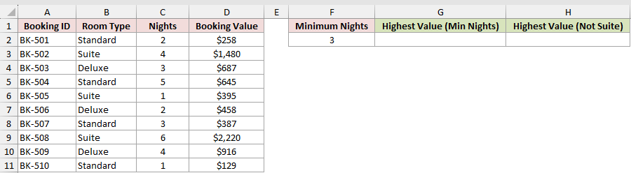 Dataset for MAXIFS example 3
