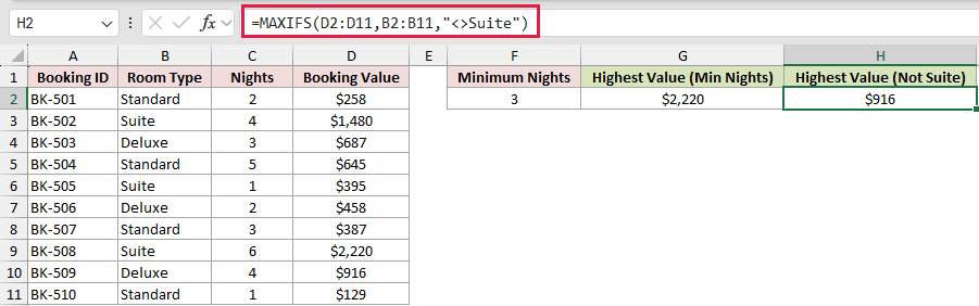 =MAXIFS(D2:D11,B2:B11,"<>Suite") in H2