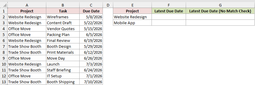 Dataset for MAXIFS example 6