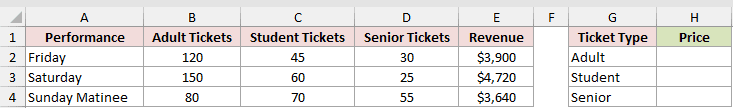 Dataset for MDETERM example 3
