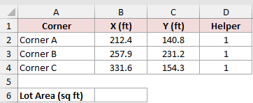 Dataset for MDETERM example 4