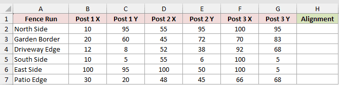 Dataset for MDETERM example 5