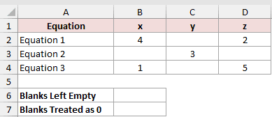 Dataset for MDETERM example 6