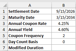 Dataset for MDURATION example 1