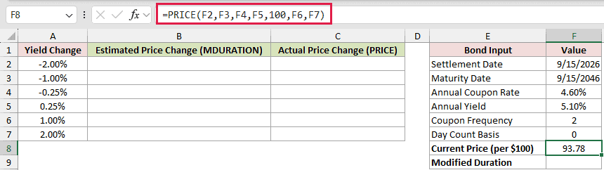 =PRICE(F2,F3,F4,F5,100,F6,F7) in F8