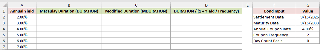 Dataset for MDURATION example 5