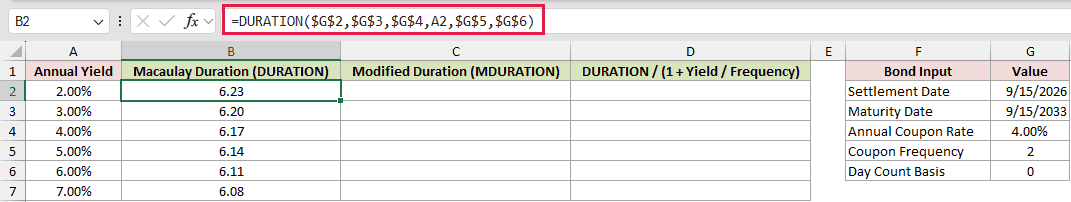=DURATION($G$2,$G$3,$G$4,A2,$G$5,$G$6) in B2