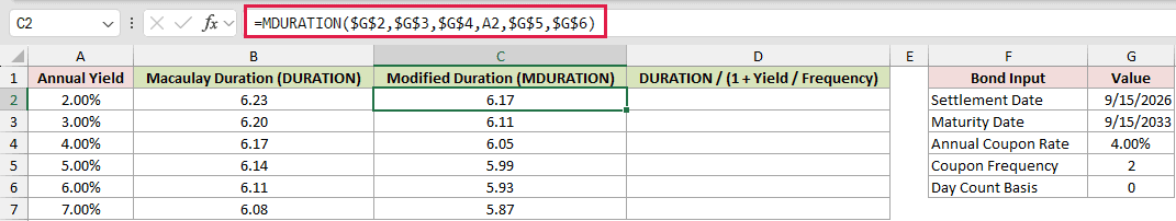 =MDURATION($G$2,$G$3,$G$4,A2,$G$5,$G$6) in C2