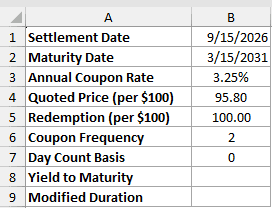 Dataset for MDURATION example 6