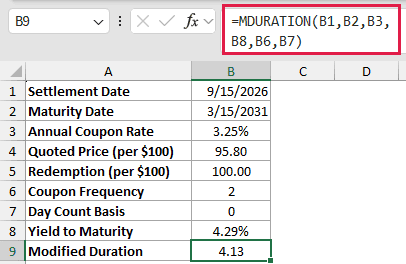=MDURATION(B1,B2,B3,B8,B6,B7) in B9