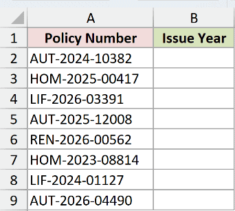 Dataset for MIDB example 1