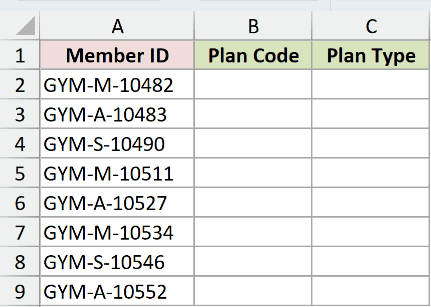 Dataset for MIDB example 2