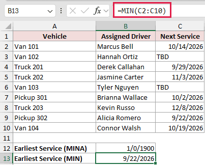 =MIN(C2:C10) in B13