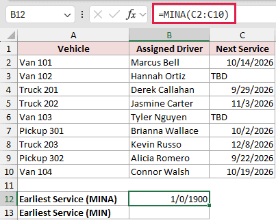 =MINA(C2:C10) in B12