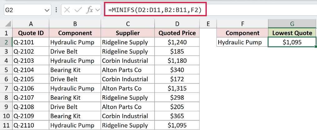 =MINIFS(D2:D11,B2:B11,F2) in G2