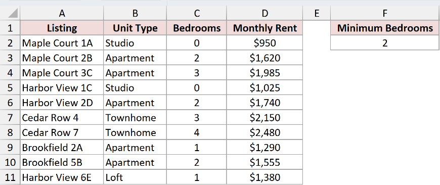 Dataset for MINIFS example 3