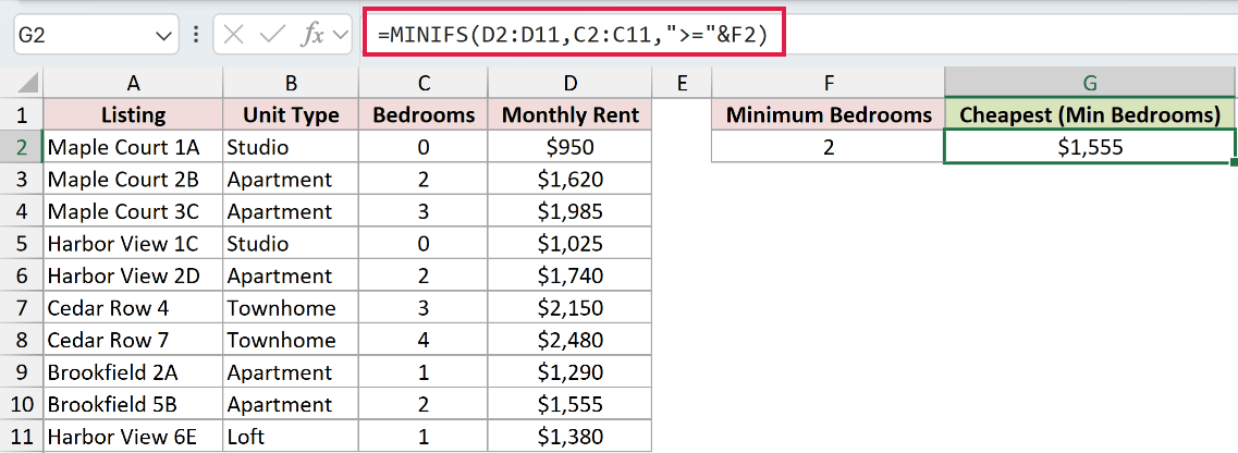 =MINIFS(D2:D11,C2:C11,">="&F2) in G2