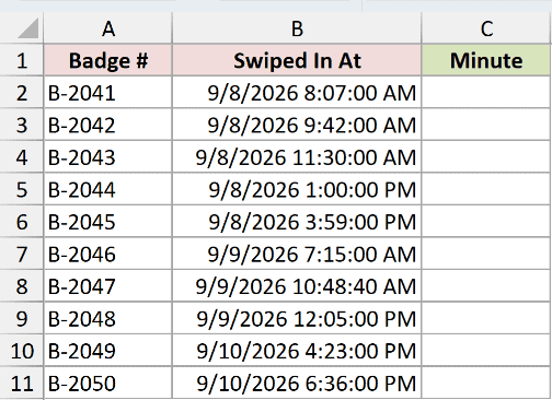 Dataset for MINUTE example 1