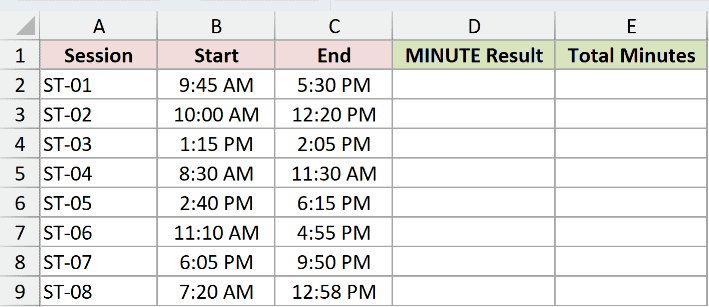 Dataset for MINUTE example 3